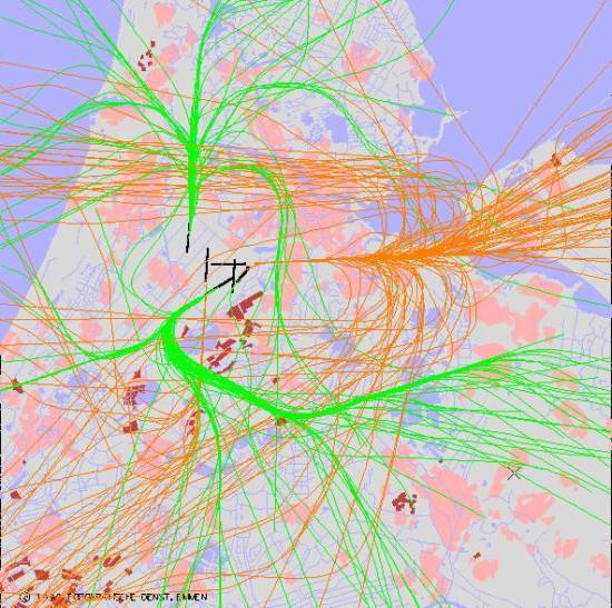 radarplot