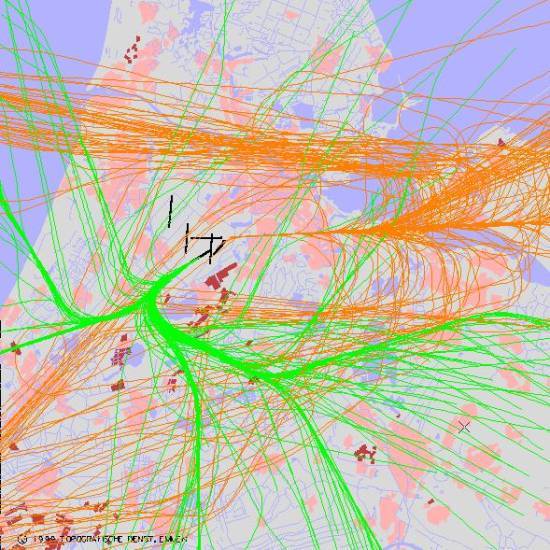 radarplot