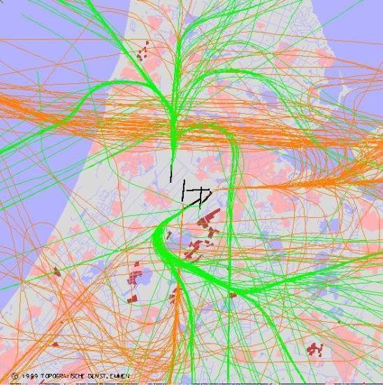 radarplot