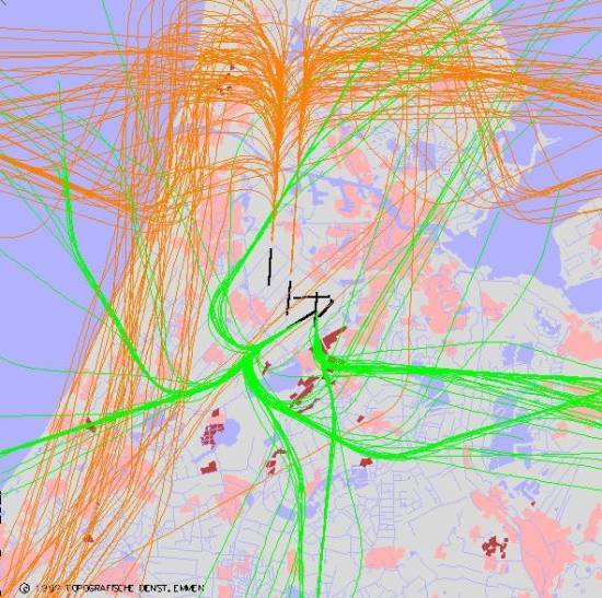 radarplot