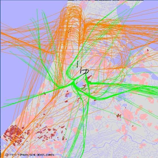 radarplot