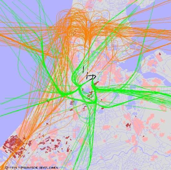 radarplot