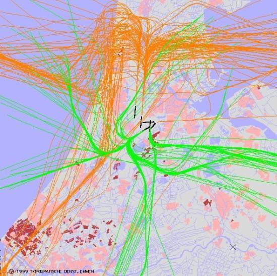radarplot