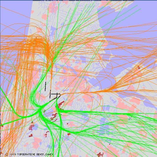 radarplot