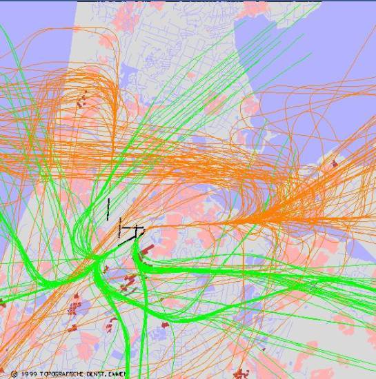 radarplot