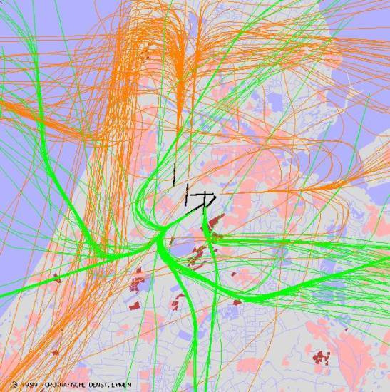 radarplot