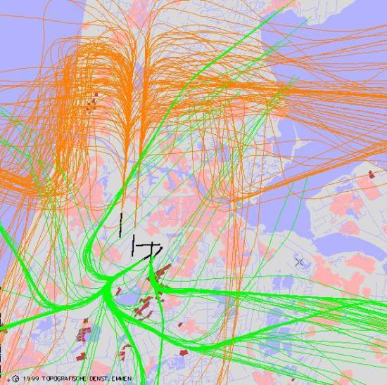 radarplot