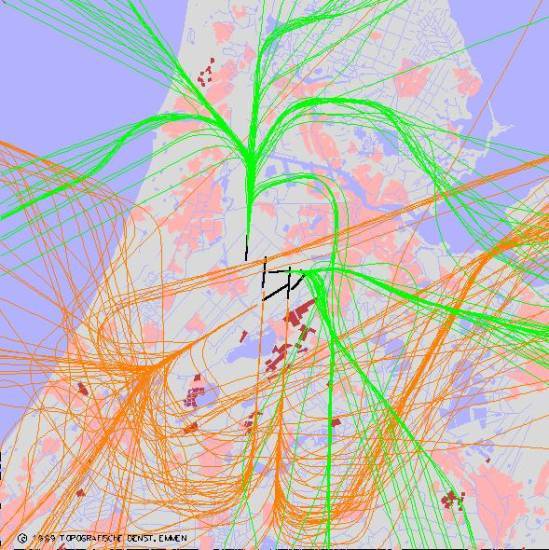 radarplot