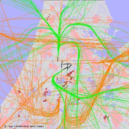 radarplot