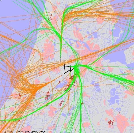 radarplot