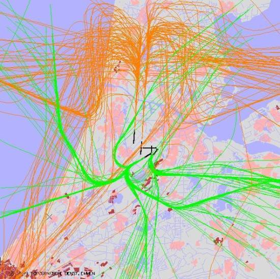 radarplot