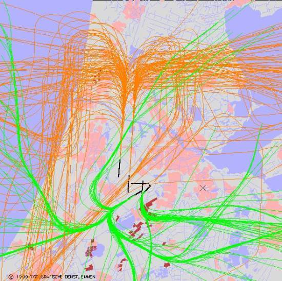 radarplot