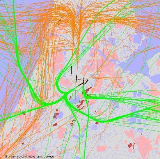 radarplot