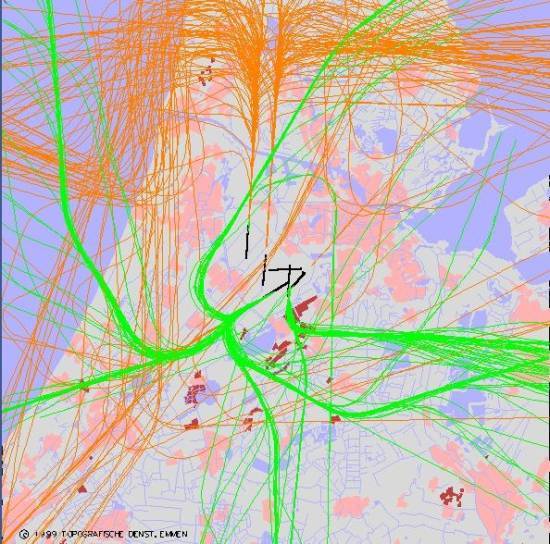 radarplot