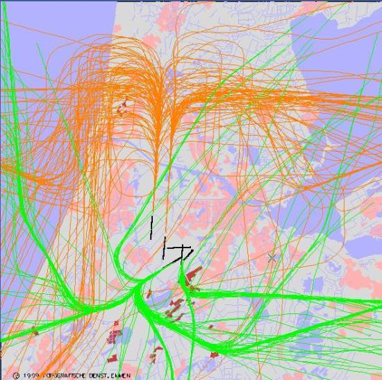 radarplot