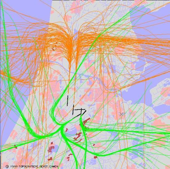 radarplot