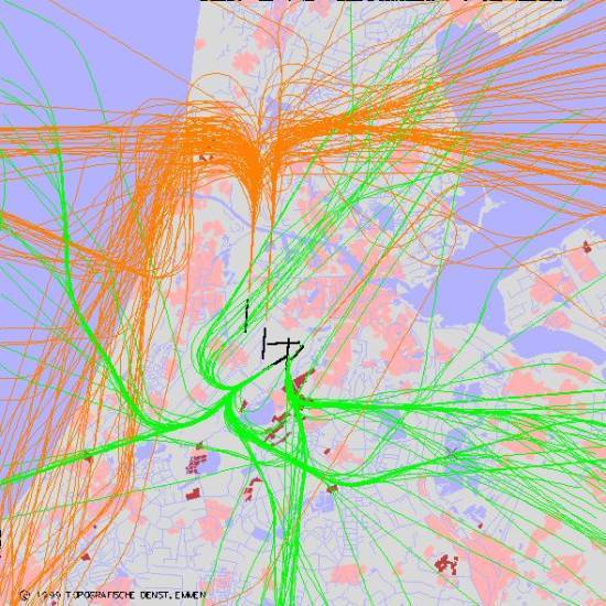 radarplot