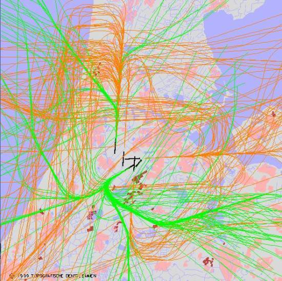 radarplot