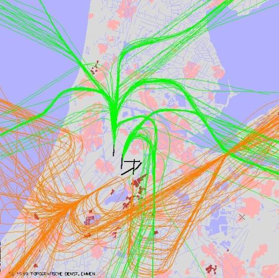 radarplot