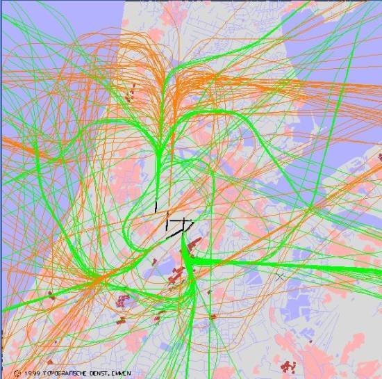radarplot