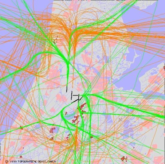 radarplot