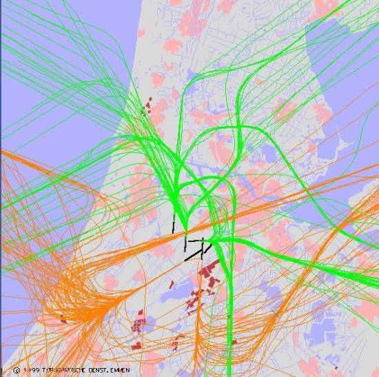 radarplot