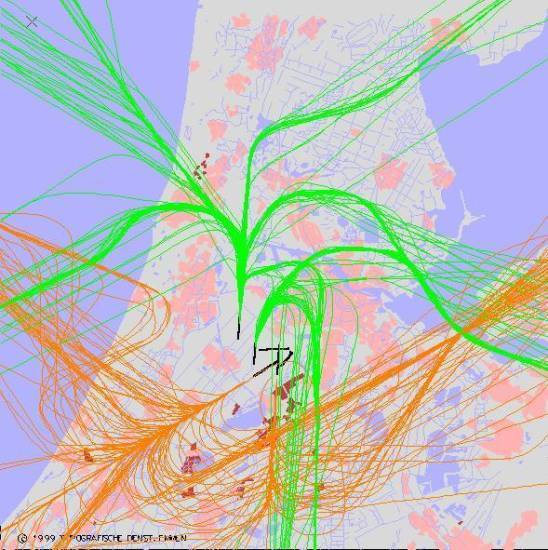 radarplot