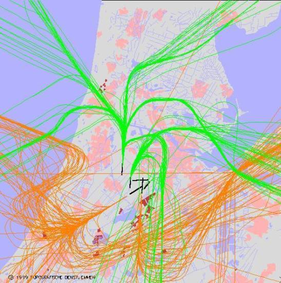 radarplot