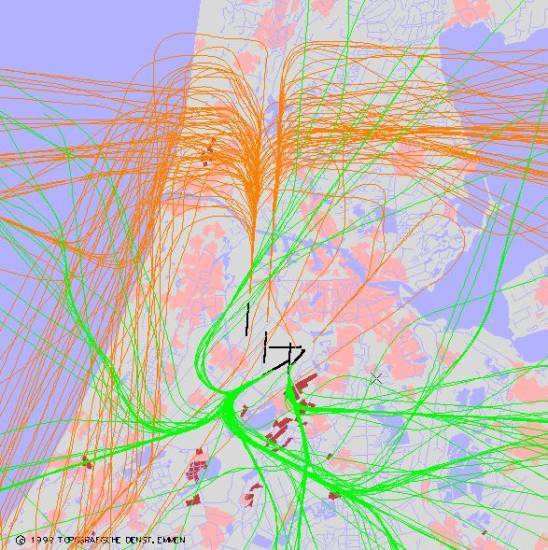 radarplot