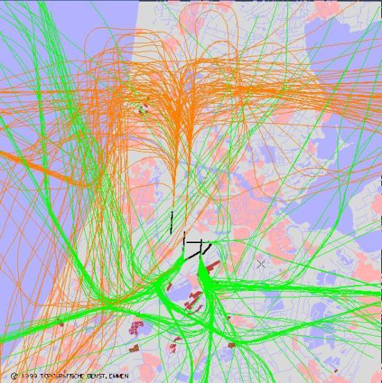 radarplot