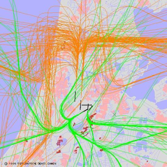 radarplot