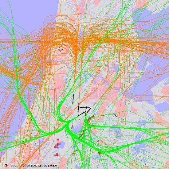 radarplot