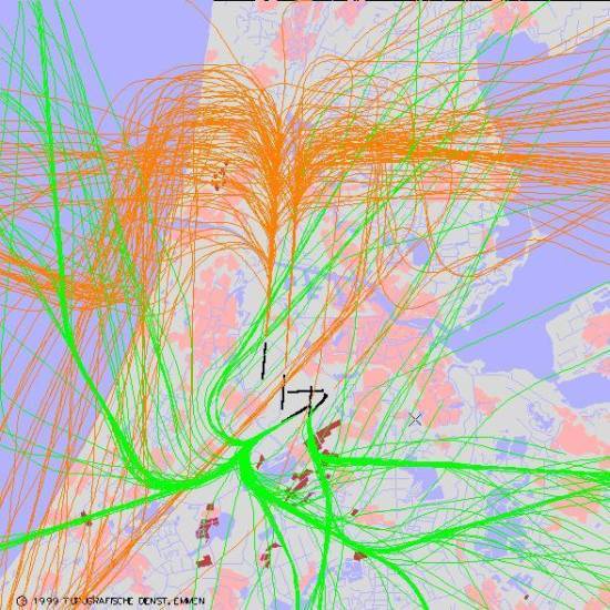 radarplot