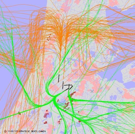 radarplot