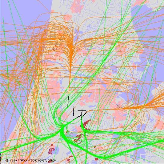 radarplot