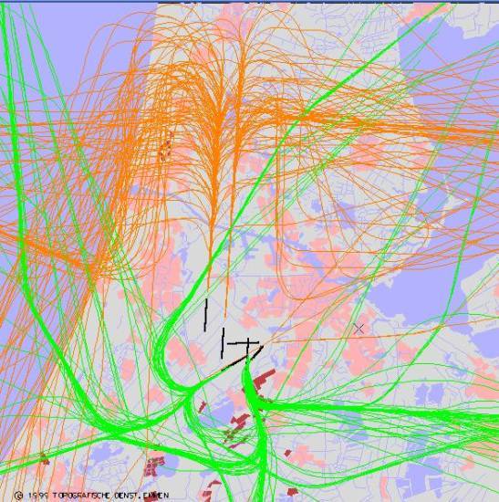 radarplot