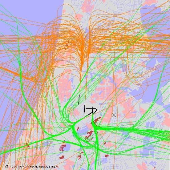 radarplot