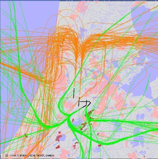 radarplot