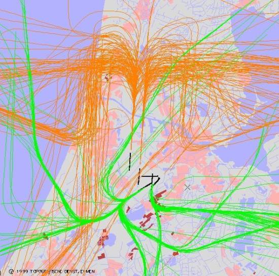 radarplot