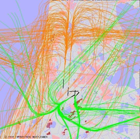 radarplot