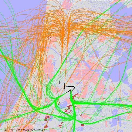 radarplot