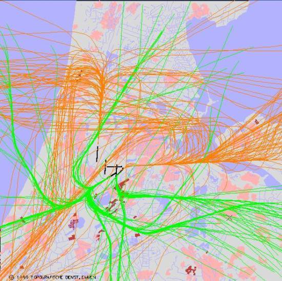 radarplot