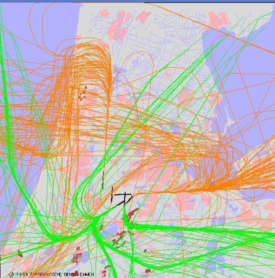 radarplot