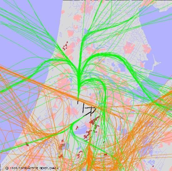 radarplot