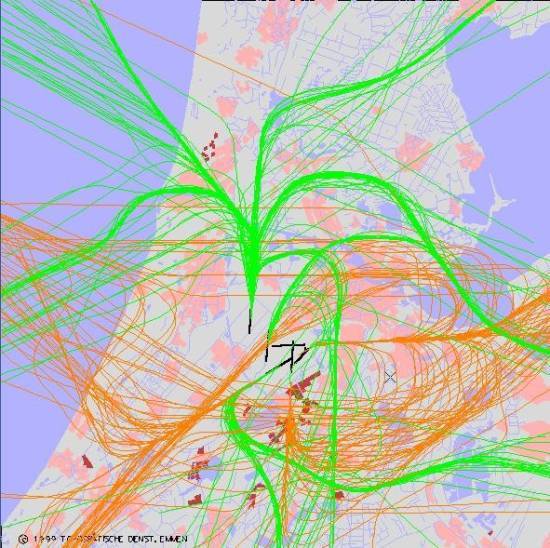 radarplot