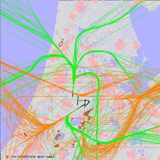 radarplot