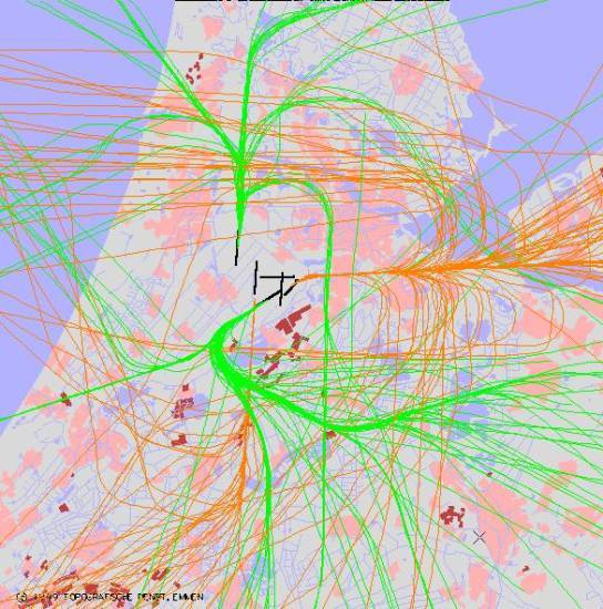 radarplot