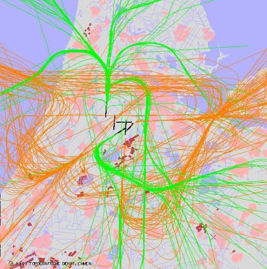 radarplot