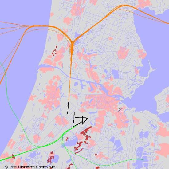 radarplot
