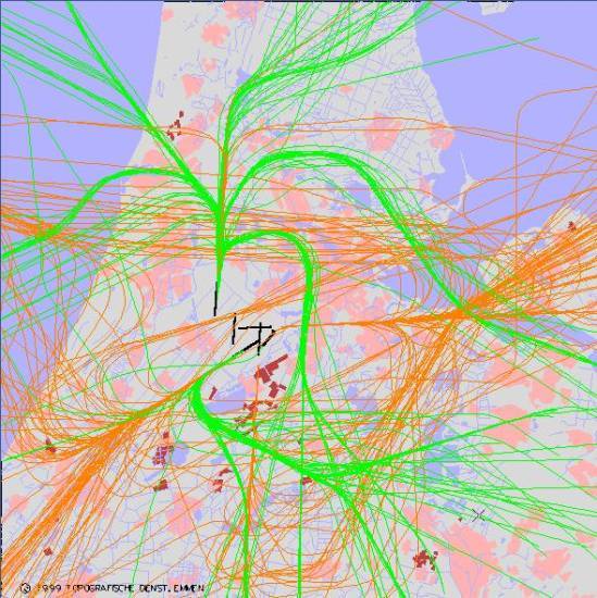 radarplot